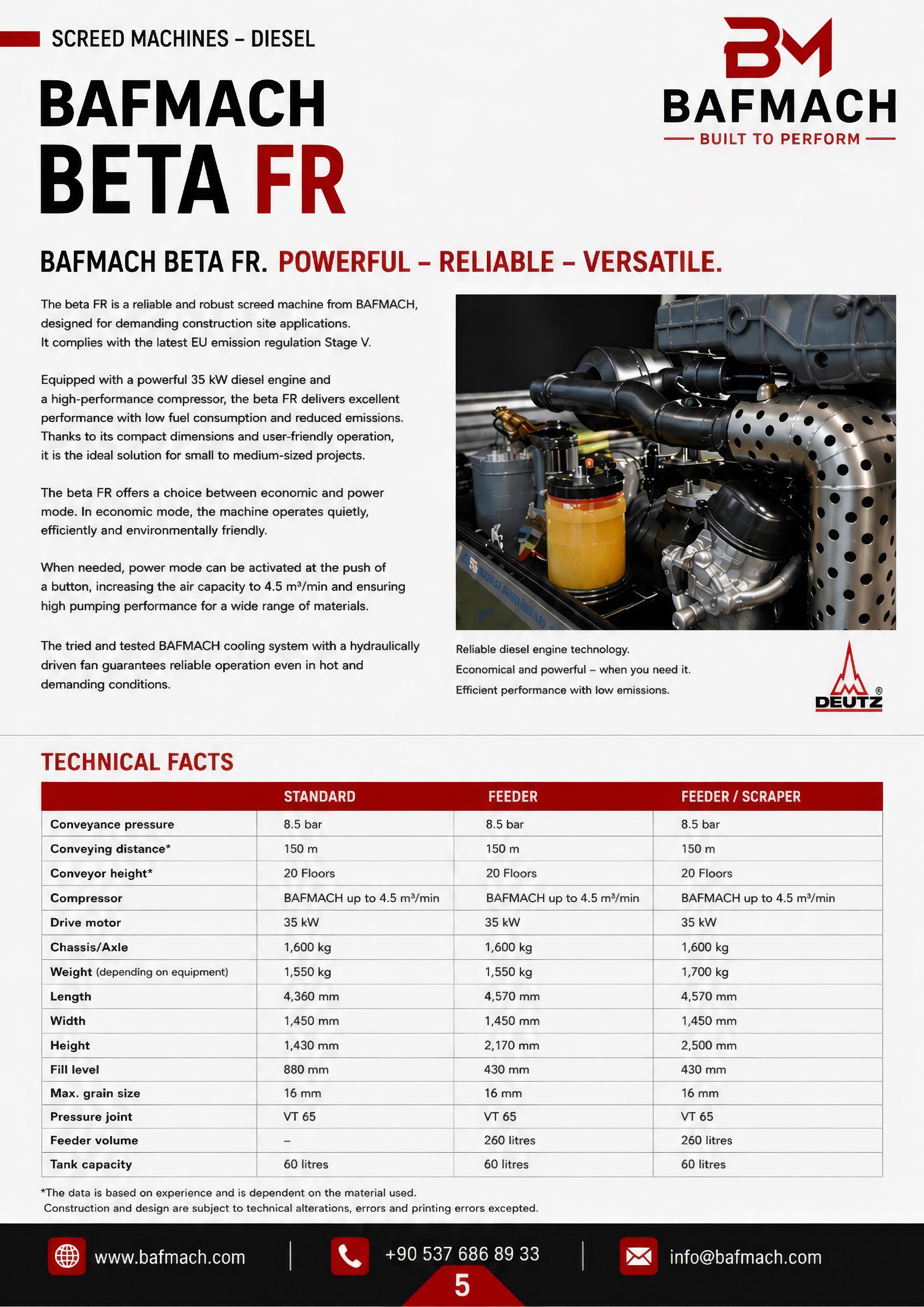 BETA-FR