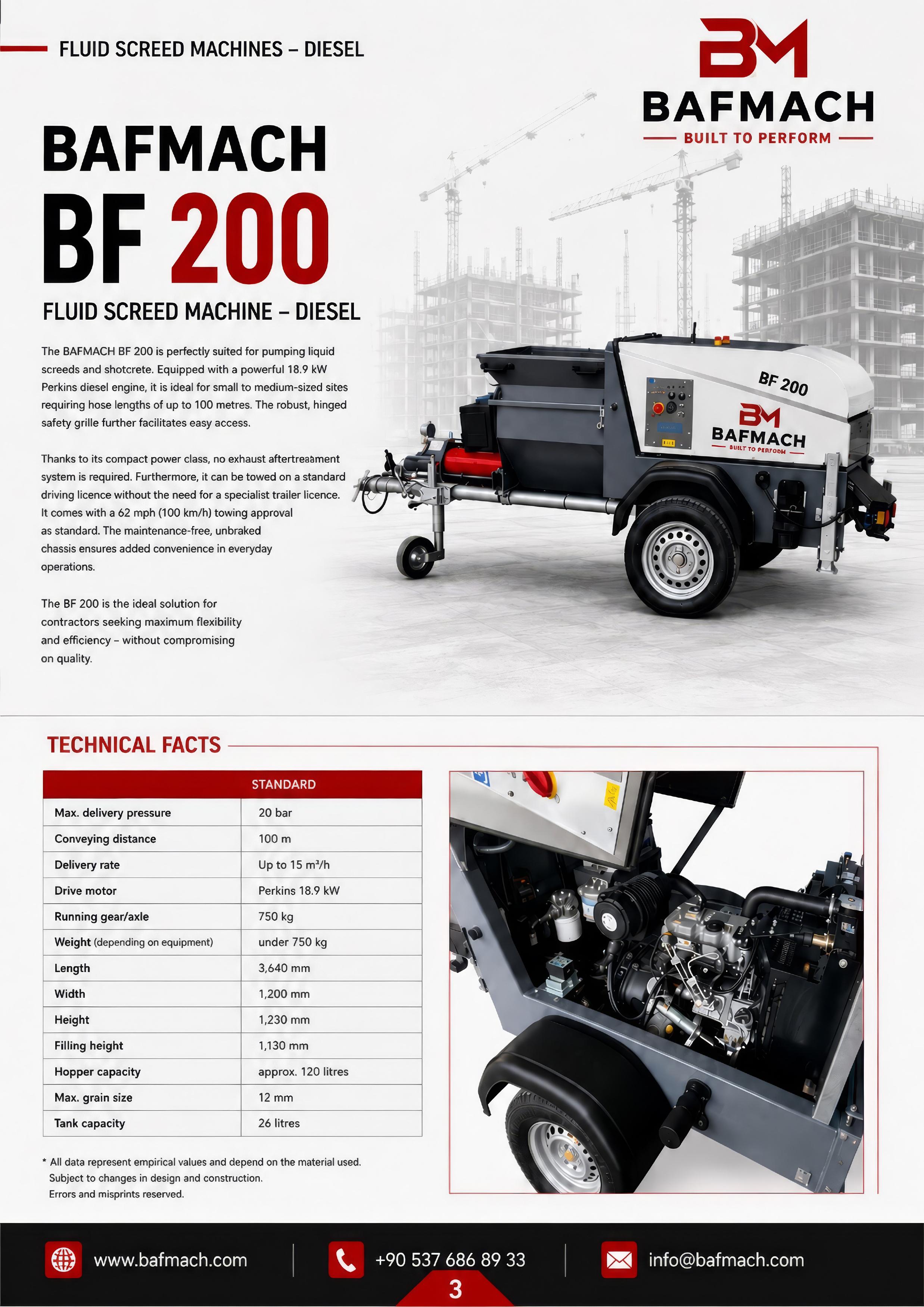 BF-200
